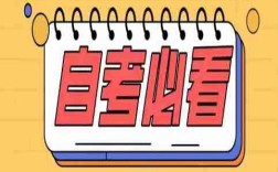 2025年安徽省自考本科需要什么條件---專業(yè)介紹+報名指南