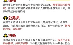 2025年中南財經政法大學自考本科（專升本）招生簡章 