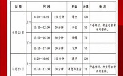 看考場(chǎng)有時(shí)間規(guī)定嗎