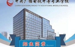 2025天津市電大中專怎么報名+招生簡章報名入口在哪？