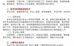 荊楚理工學院有專科嗎