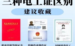 2024年武漢焊工證招生報考指南+官方報名入口