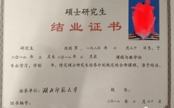 本科結業生可以報考研究生嗎