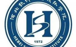 河北軟件職業技術學院怎么樣(河北軟件是重點大專嗎)