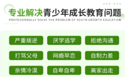 江蘇正規的叛逆軍事化封閉學校精選名單