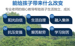不踩坑-湖北黃石十大叛逆孩子改造學(xué)校排行有實(shí)力且正規(guī)