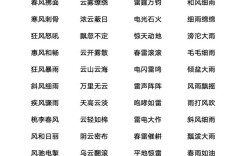 春風滿面是什么意思_近義詞_來源