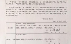 考研獎(jiǎng)懲情況怎么填寫(xiě)(獎(jiǎng)懲情況小獎(jiǎng)有必要寫(xiě)嗎)