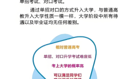 2025年合肥市高職單招失利？安徽預(yù)科班低分錄取名額有限！