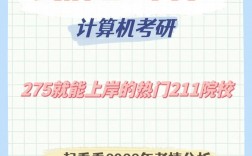 計算機專業考研好考的院校
