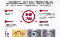 學(xué)歷提升的正規(guī)機(jī)構(gòu)(學(xué)歷提升報(bào)名入口官網(wǎng))