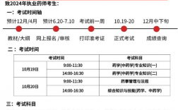 初級藥士報名時間2025年考試