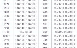 甘肅2024年二級造價工程師準考證什么時候打印