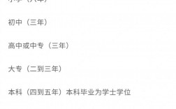 學(xué)位等級從低到高是怎么排的(研究生和碩士的區(qū)別)
