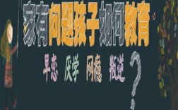 鄭州市青少年厭學、叛逆、網癮教育學校護航教育位置+聯(lián)系電話 