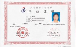 國開和函授文憑的區(qū)別哪個更好