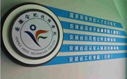 2025年安徽合肥技師學(xué)院報(bào)考專業(yè)有哪些？官方招生簡(jiǎn)章