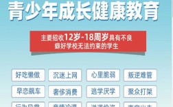 東營(yíng)市管教孩子叛逆厭學(xué)的戒網(wǎng)癮學(xué)校