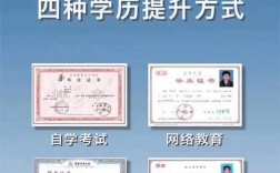 只有初中文憑怎么提升學歷(學歷培訓)