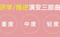  鹽城大豐叛逆管教軍事化學(xué)校：十大排行榜名單一覽