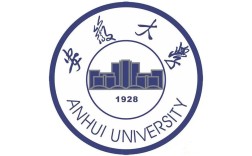 2025年安徽自考本科：安徽大學法學專業怎么報名？報名條件有哪些？