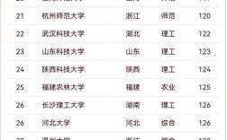 雙非研究生考公(考研考個(gè)雙非有意義嗎)