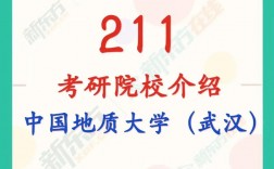 中國地質(zhì)大學(xué)研究生好考嗎