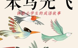 坌鳥(niǎo)先飛的意思_釋義_出處