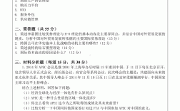 考研的專業(yè)課試卷由報考學(xué)校發(fā)放嗎