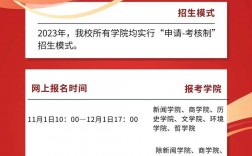 中國(guó)人民大學(xué)研究生招生網(wǎng)