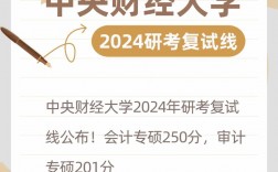 中央財經大學考研好考嗎？復試刷人厲害嗎？