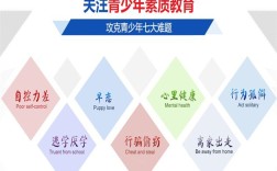 福建省管教孩子叛逆厭學(xué)的戒網(wǎng)癮學(xué)校
