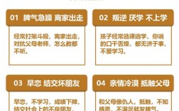 武漢市漢南區十大專門戒網癮的青少年特訓培訓中心排行一覽