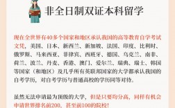 自考能留學嗎
