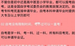 初中學歷可以直接自考本科嗎