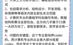 ?？朴嬎銠C就業前景