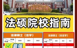 華東政法研究生院官網gs.ecupl.edu.cn