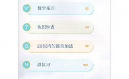 301數(shù)學(xué)一參考書目