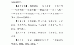 怒發沖冠的意思