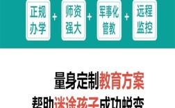 衡水市管教孩子叛逆厭學的戒網癮學校