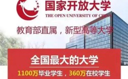 免試入學(xué)|湖北武漢國家開放大學(xué)2025年招生簡章及報名入口