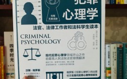 犯罪心理學(xué)難考嗎(心理學(xué)專業(yè)就業(yè)方向及前景)