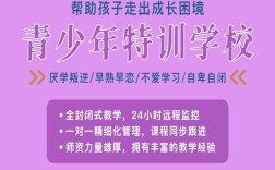 鎮(zhèn)江市優(yōu)選叛逆青少年管教學(xué)校排名及教育策略--2025精選系列