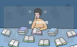 數一考研范圍