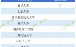 鄭州煙草研究院研究生好考嗎(中國(guó)煙草官方招聘網(wǎng)站)