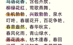 春回大地是什么意思_近義詞_來(lái)源