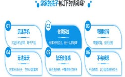孝感市管教孩子叛逆厭學的戒網癮學校