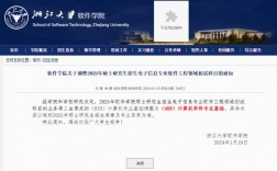 考研470(470能考上什么大學)