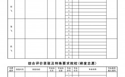 2024年志愿模擬填報(bào)表格(高考志愿表2023正式版)