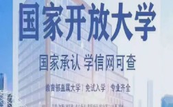 2025年安徽省國(guó)家開放大學(xué)考試報(bào)名入口----免試入學(xué)+含金量高